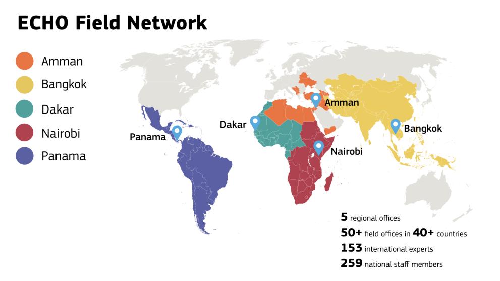 Map of the ECHO Field Network showing the five regional offices in Amman, Bangkok, Dakar, Nairobi and Panama @ European Union